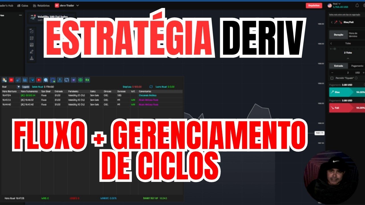 Robo deriv automático  estratégia de fluxo Gerenciamento de ciclos
