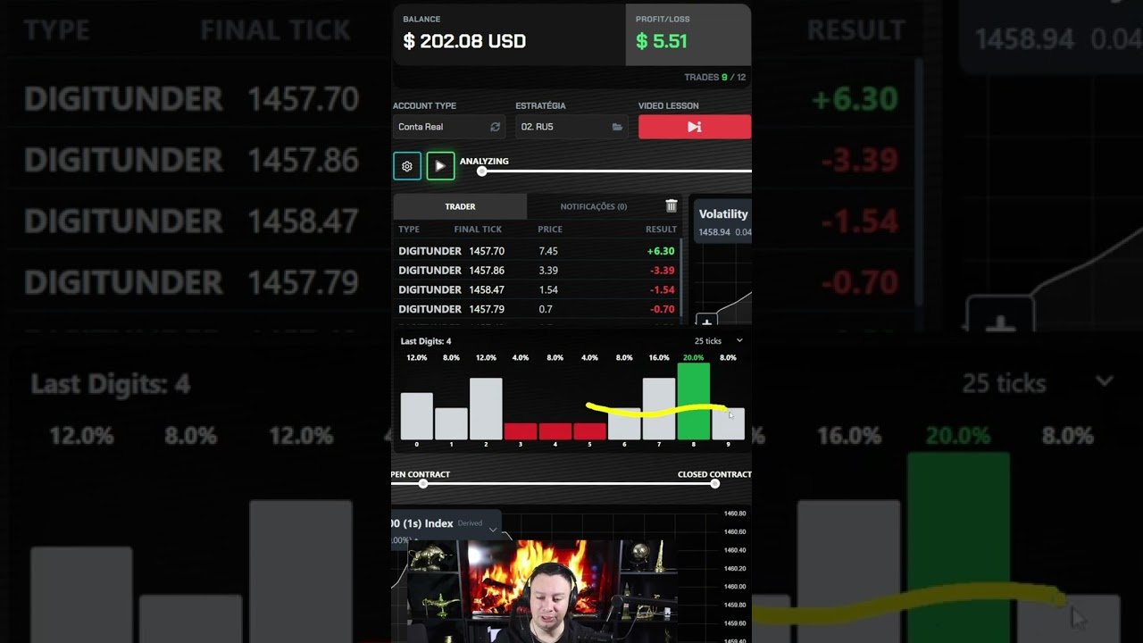 Rodando Algoritmo Automatizado na Deriv AO VIVO — Veja o Que Aconteceu