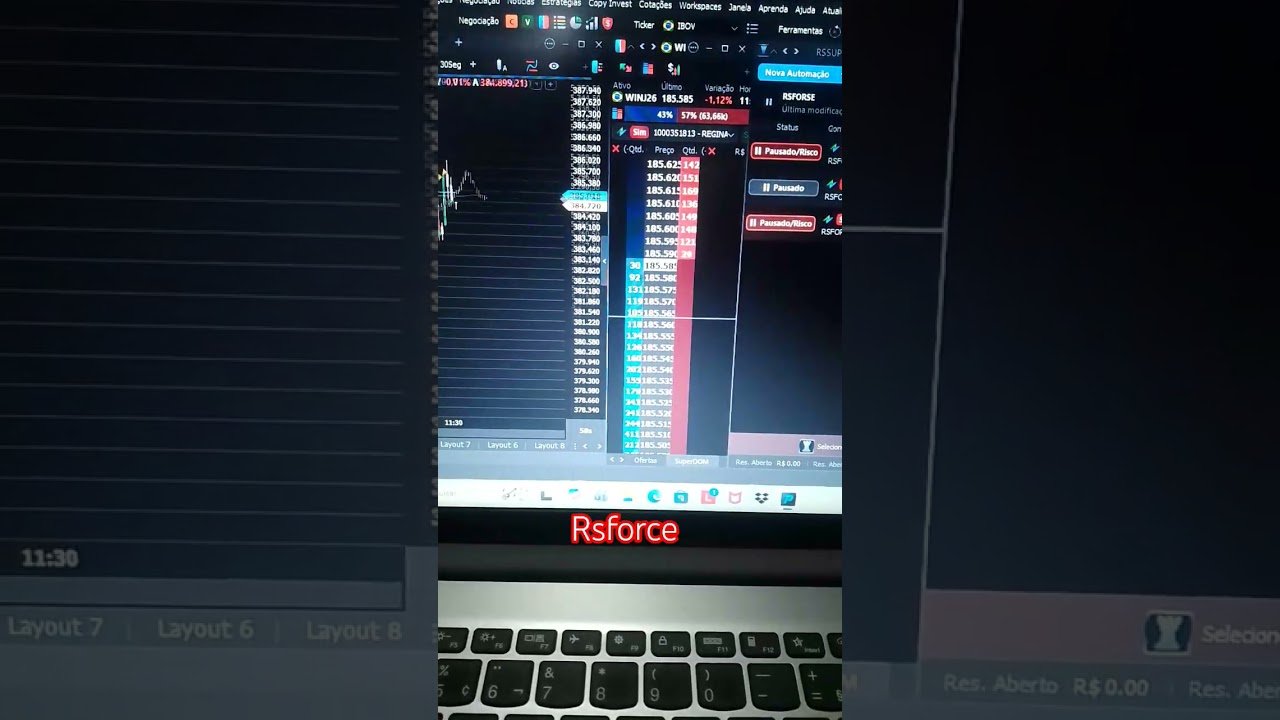 Rsforce #mini #trader #robo