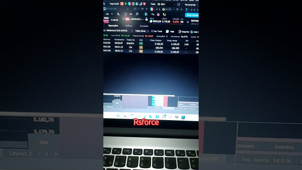 Rsforce #mini #trader #robo