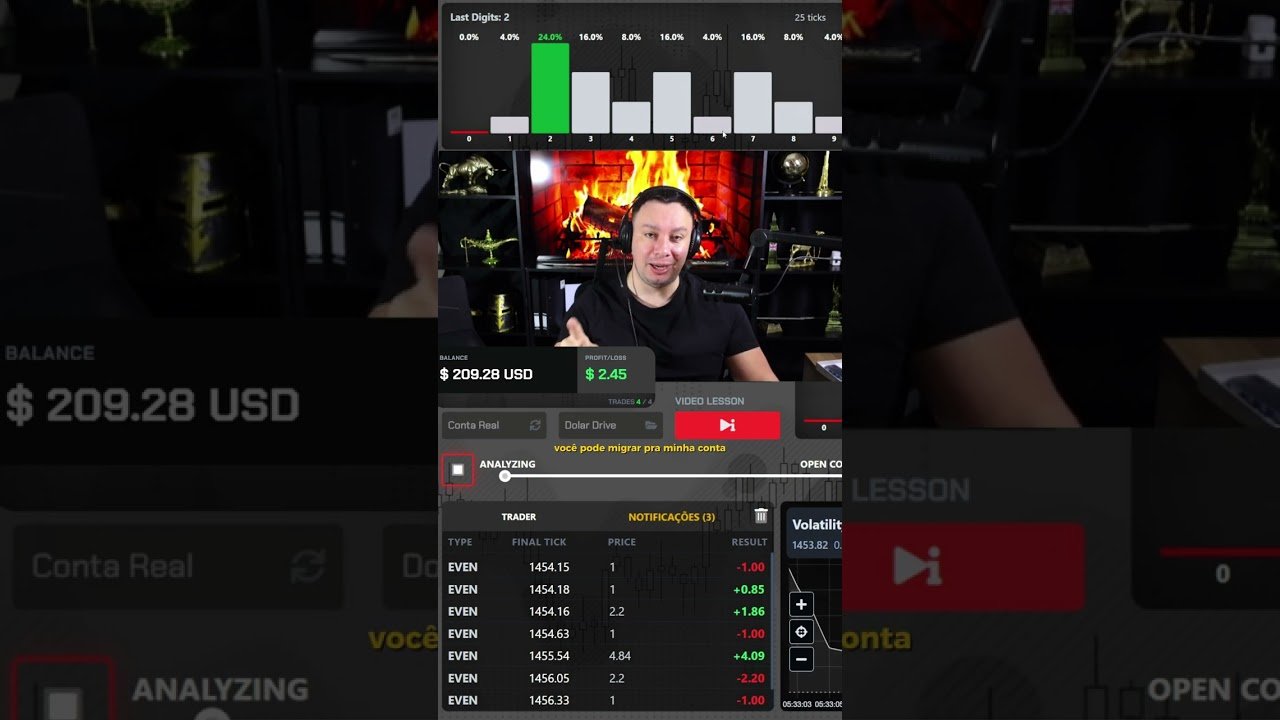 Sistema Dólar Drive AO VIVO — Resultado Impressionante no Mercado