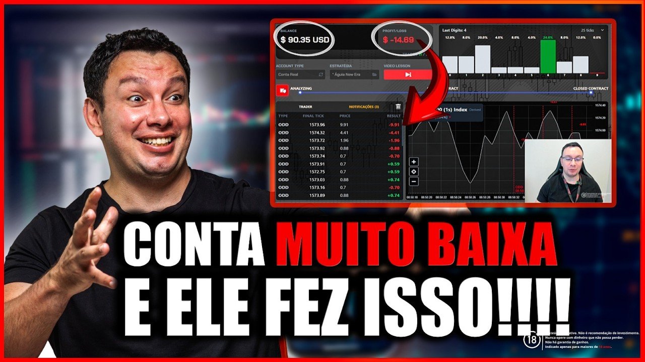 Testando Nosso Algoritmo na Deriv com Conta de $100 (Conta de Aluno)