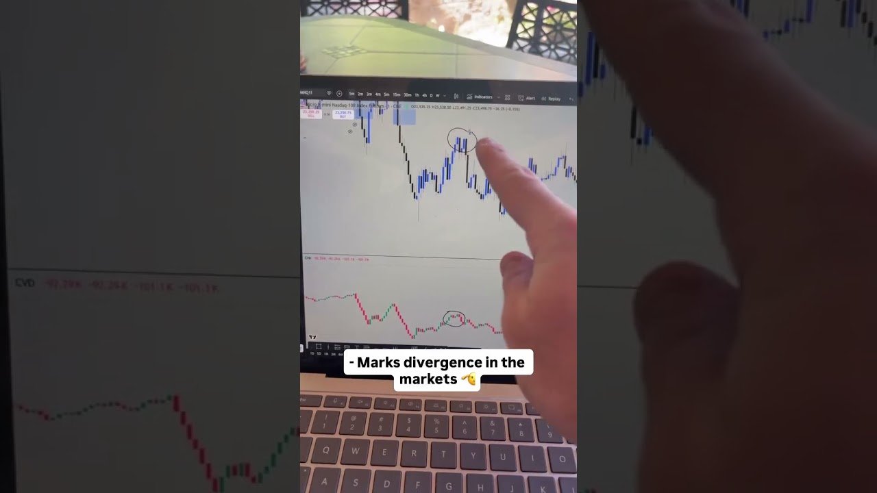 The ONLY 3 TradingView Indicators You’ll Ever Need! 🔥 #daytrading