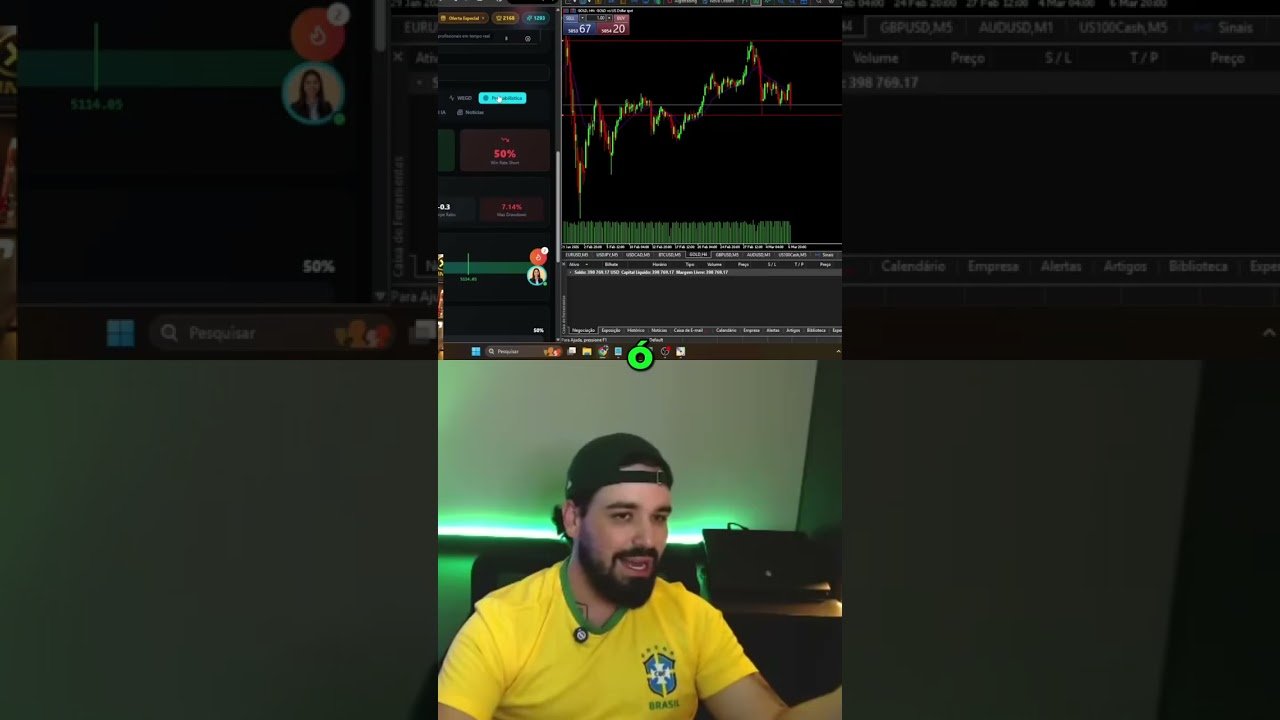 Trading doido? Só na sorte! 🎲 #trader #humor #daytrade #forex #memes #bitcoin