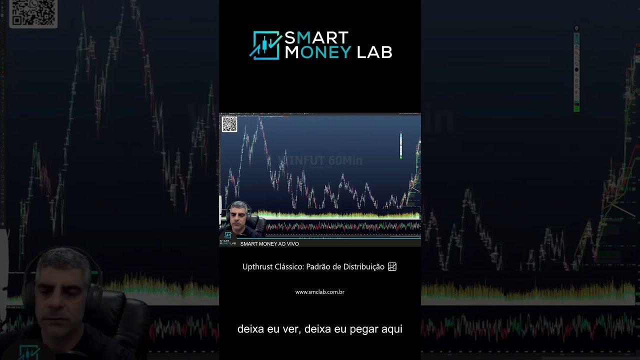 Upthrust Clássico: Padrão de Distribuição 📈 #daytrade #tradeiniciante #smartmoney #trader