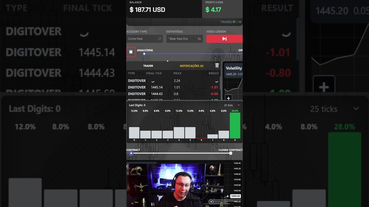 Vamos operar na plataforma da DERIV , com o  Bear New era