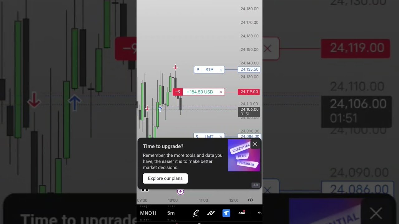 What a lucky trade 🤯🤯 #futurestrading #mnq #nq #daytrade #indices #futures #target #daytrading