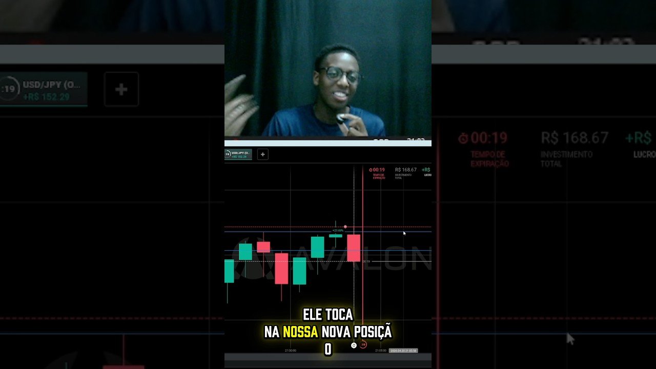 👀👀 #trader #trading #bolsadevalores #daytrade #daytrader #bolsadevalores #tradeiniciante