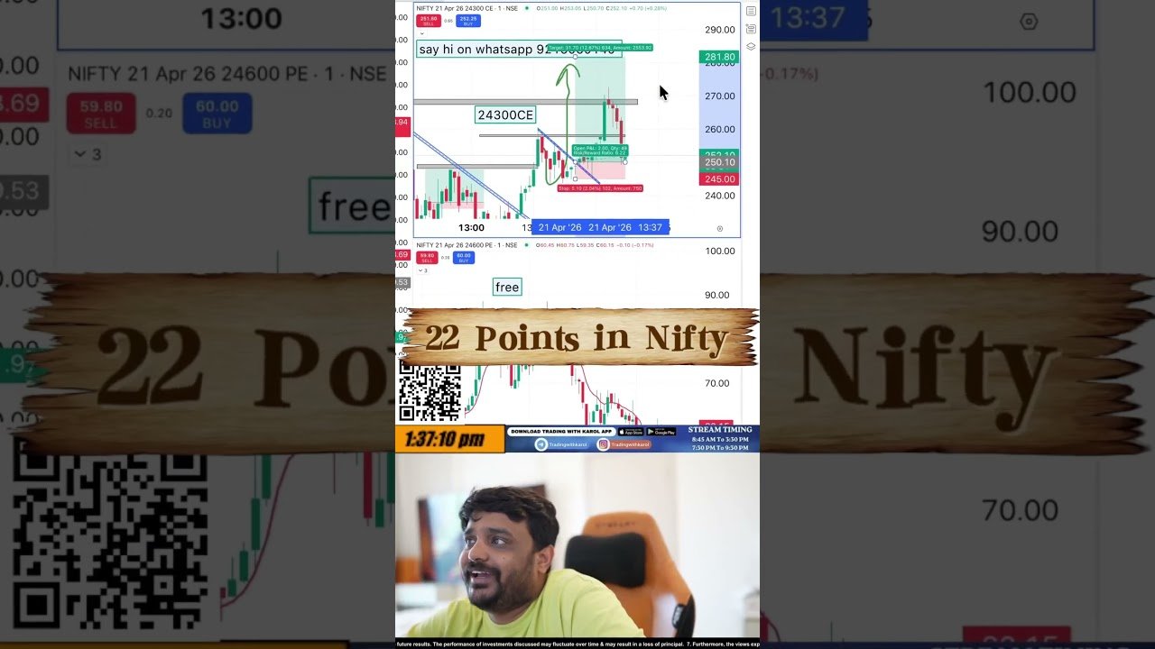 22 Points Locked In Nifty Today #daytrading #shorts