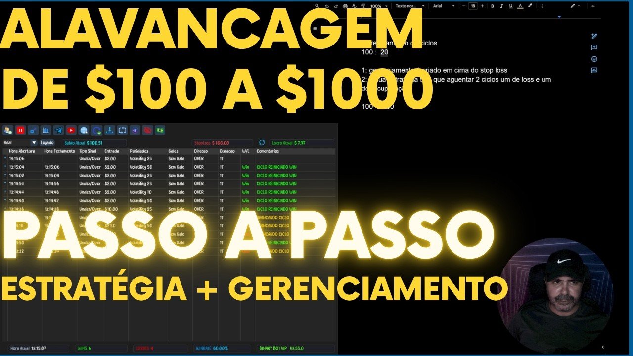 Alavancagem De 100 a 1000 este bot automático deriv perfeito para iniciantes