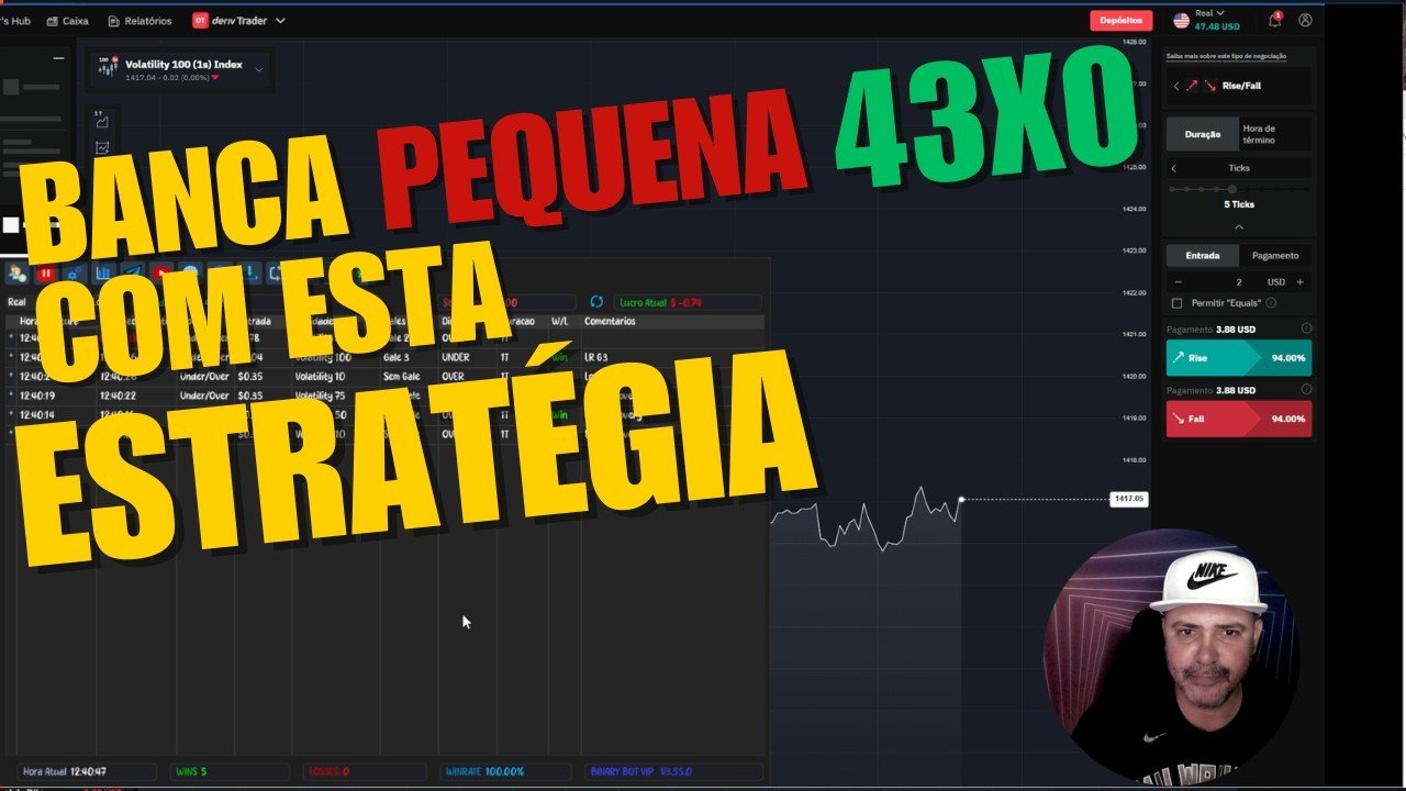 Alavancagem deriv banca pequena com Bot automático deriv