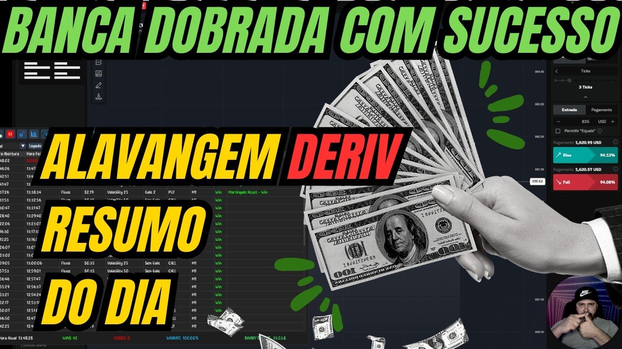 Bot Automatico Deriv – alavancagem de $100 a $1000, Resumo do dia