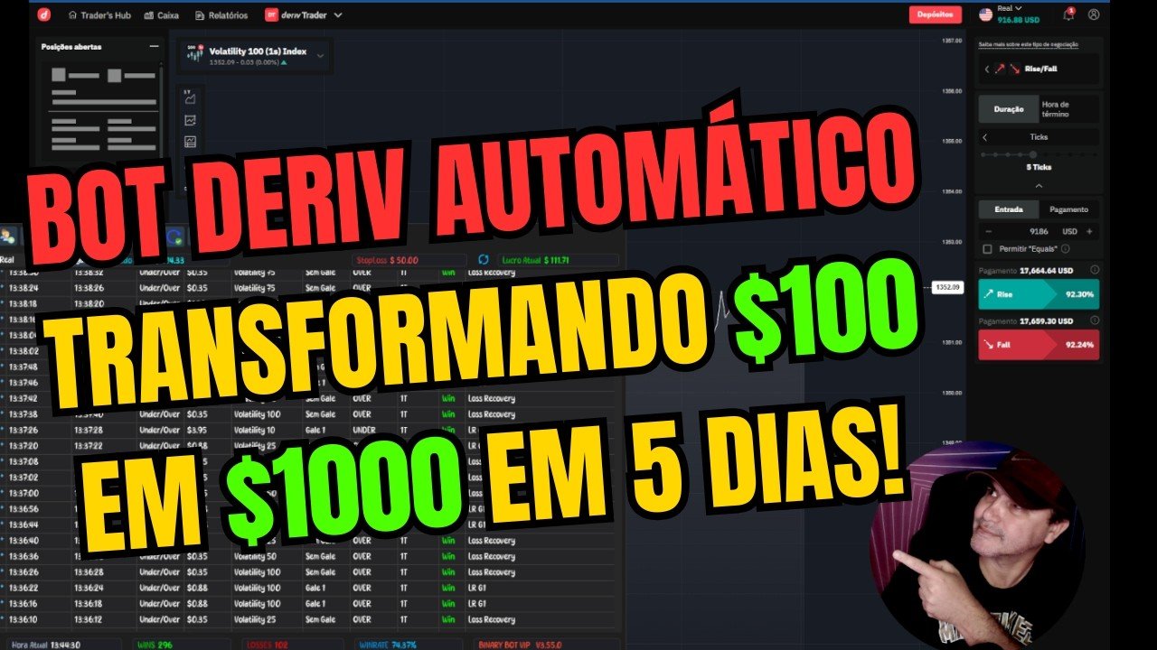 Bot Deriv automático transformando $100 em $1000 em 5 dias!