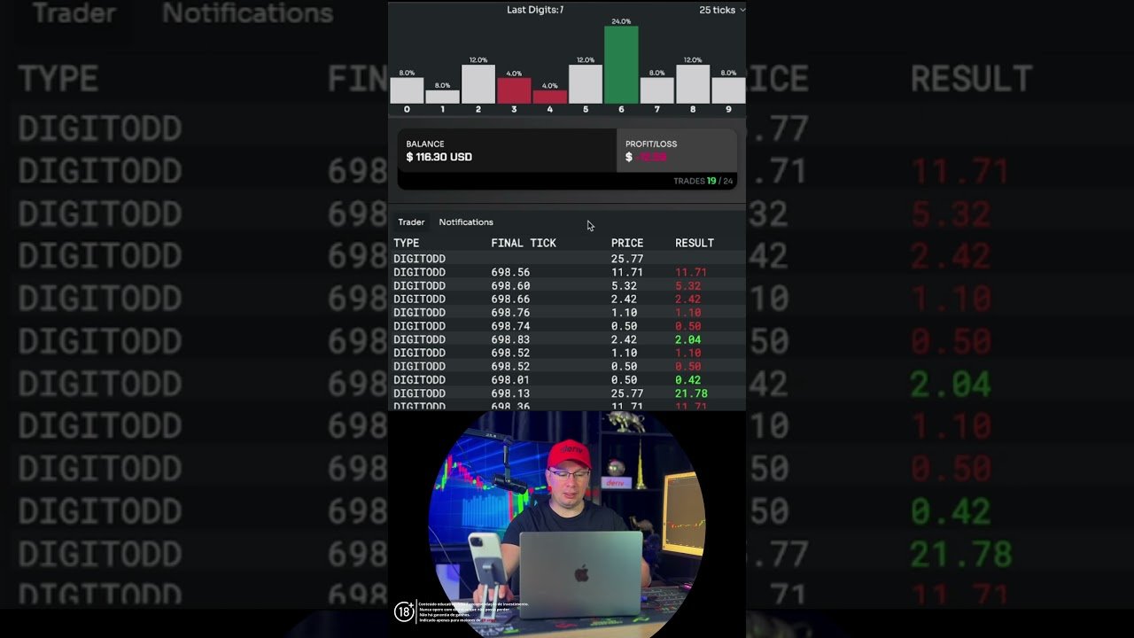 Começou pegando sequencia de loss , sinal de parar o algoritmo deriv