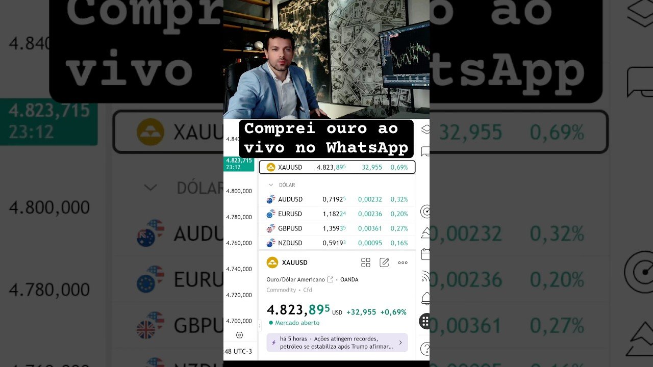 Comprei ouro ao vivo no WhatsApp xauusd #bolsadevalores #daytrade #mercadofinanceiroamericano #forex
