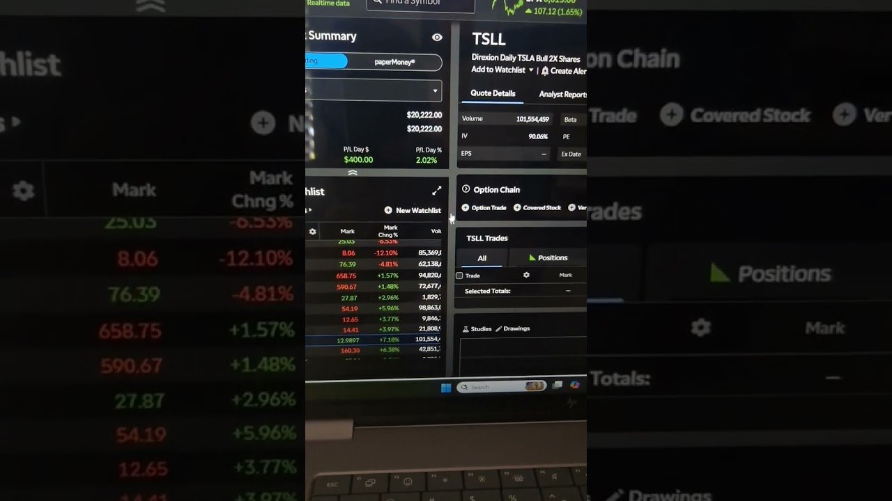 crawling back last week #Daytrade #Tesla #Nvidia #Apple #Uvix #Daytrade #BouncebackBlaze