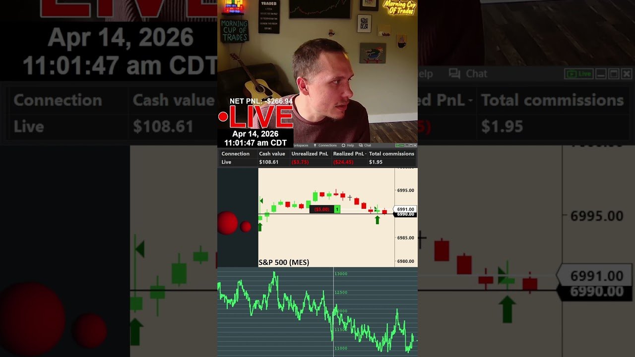 Day Trading Real Cash | $100 To $100,000 #shorts