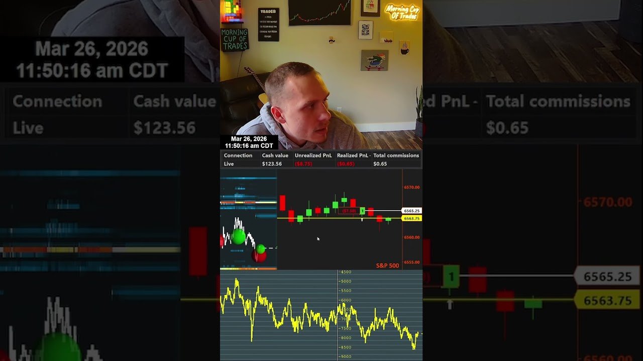 Day Trading Real Cash | $100 To $100,000 #shorts