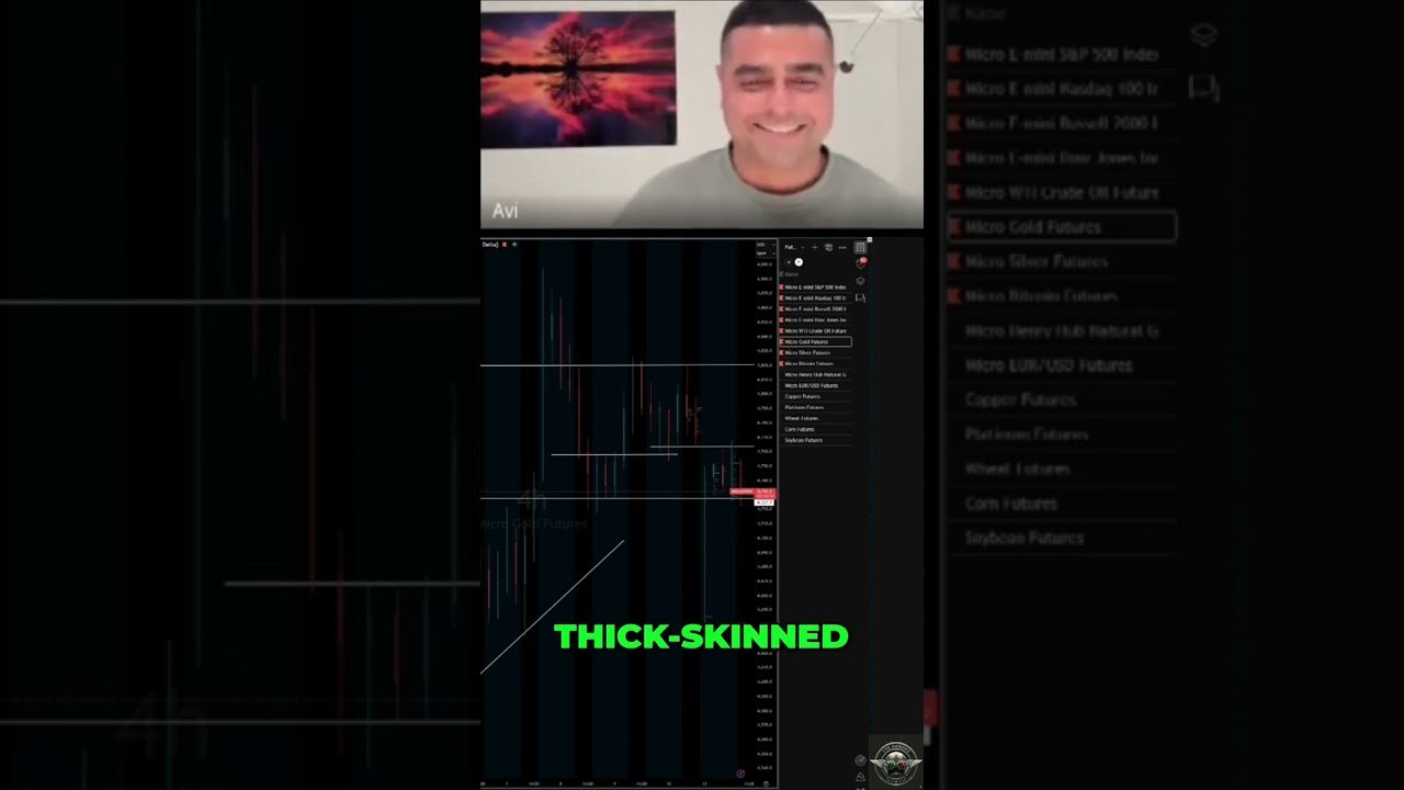 Day Trading: Why Your Thick Skull Means Success #shorts