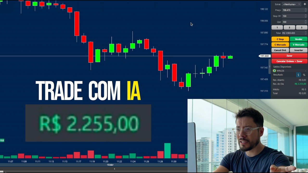 GANHEI R$ 2.255,00 DE LUCRO COM ESSA IA PARA DAY TRADE