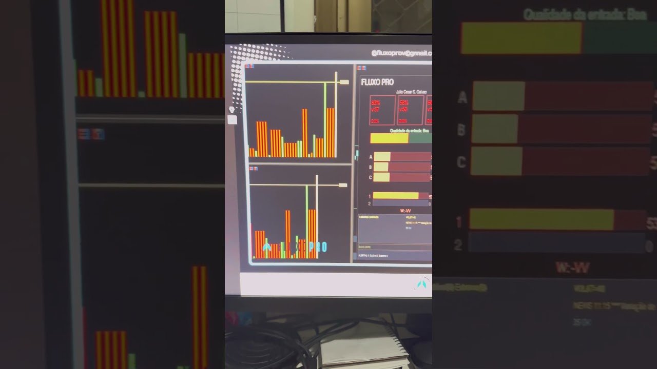 #mesasproprietarias #apextraderfunding #daytrade