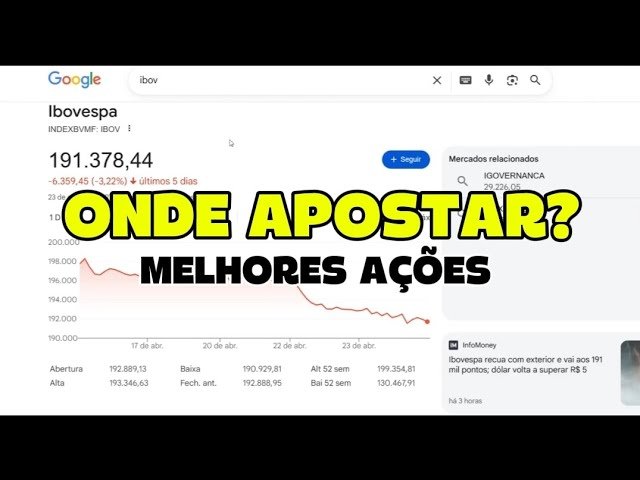 ONDE INVESTIR AGORA? As melhores ações pra aportar HOJE (antes que subam!)
