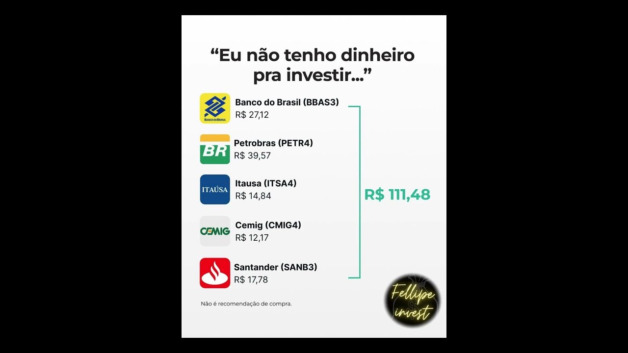 ONDE INVESTIR COM 110 REAIS?