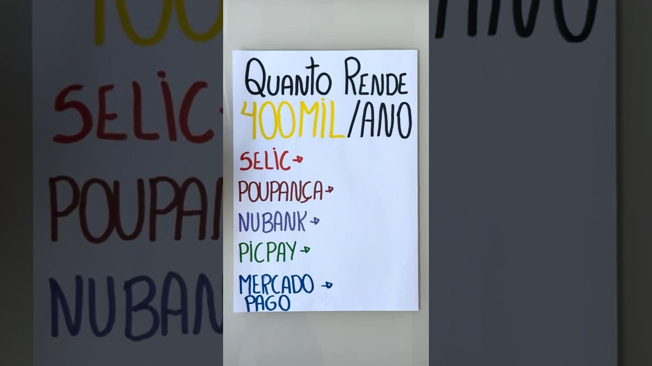 R$400 MIL: Onde rende mais em 2026? #investimentos #finanças #rendapassiva  #rendafixa #dinheiro