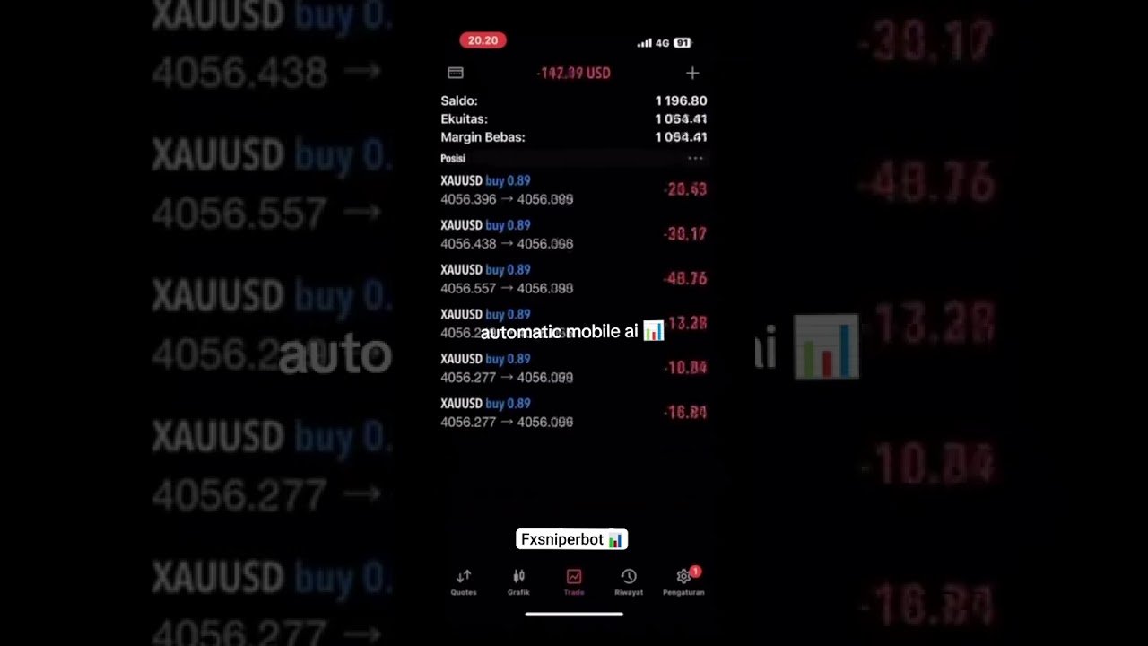 robo trading