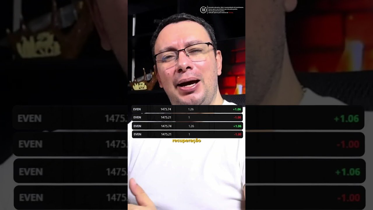 Te mostro como fazer operaçao com algoritimo Deriv em dia ruim