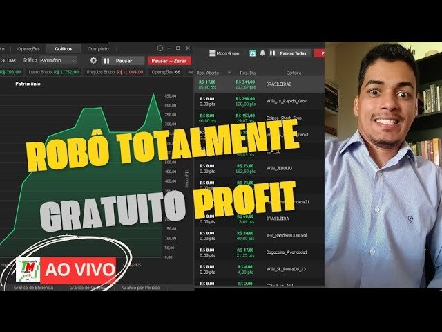 TESTE ROBO NOVO | TRADER, B3, BOLSA DE VALORES