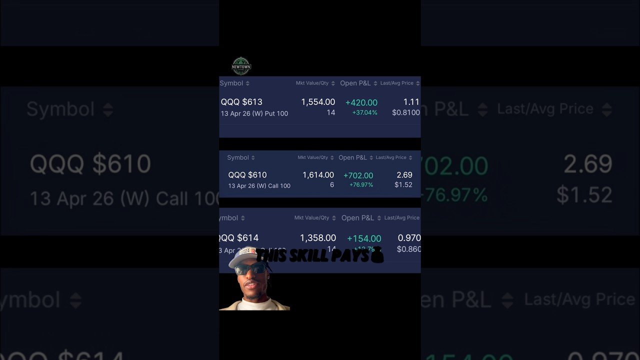 This Skill Pays‼️ #trading #daytrading #stocks #investing #moneyhack