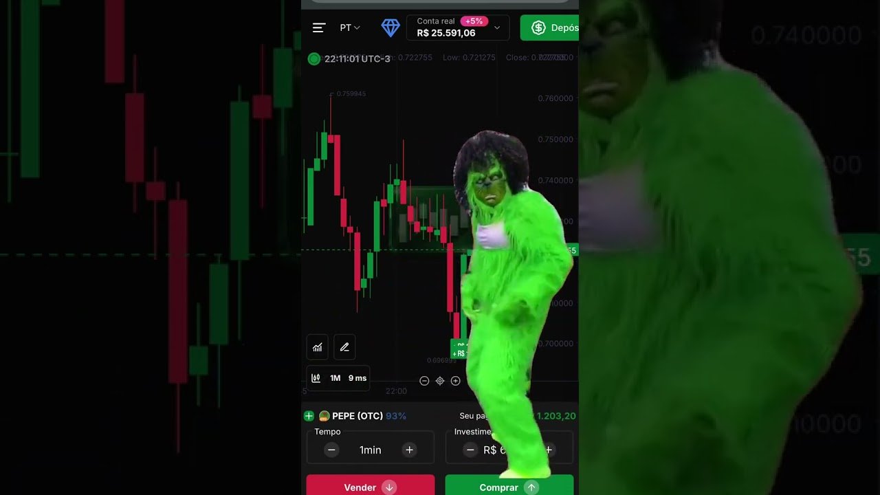 #trader #daytrading #daytrade