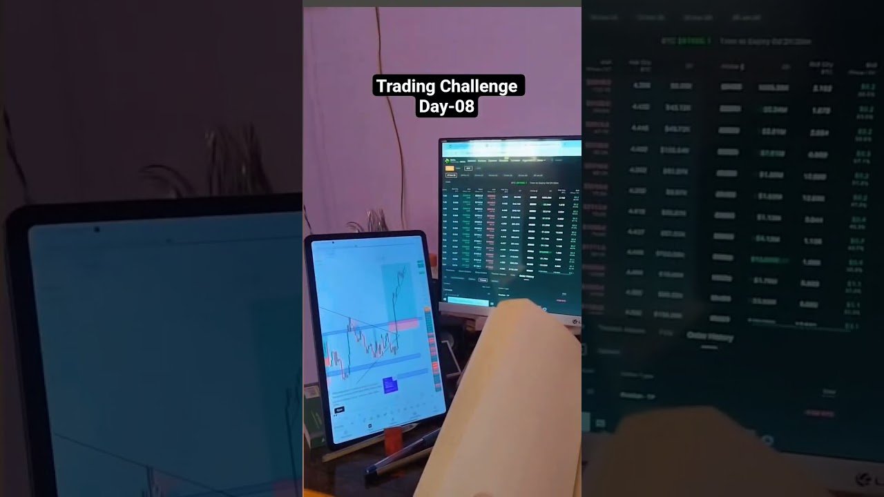 Trading Challenge Day-08 📈📊🎯 #trading #shortsfeed #forex #market #daytrading #viral #crypto #song