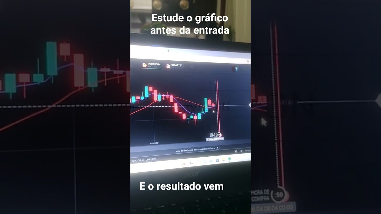 #trading #tradeiniciante #binarias #lifeisbutadream #daytrade #forex #rap