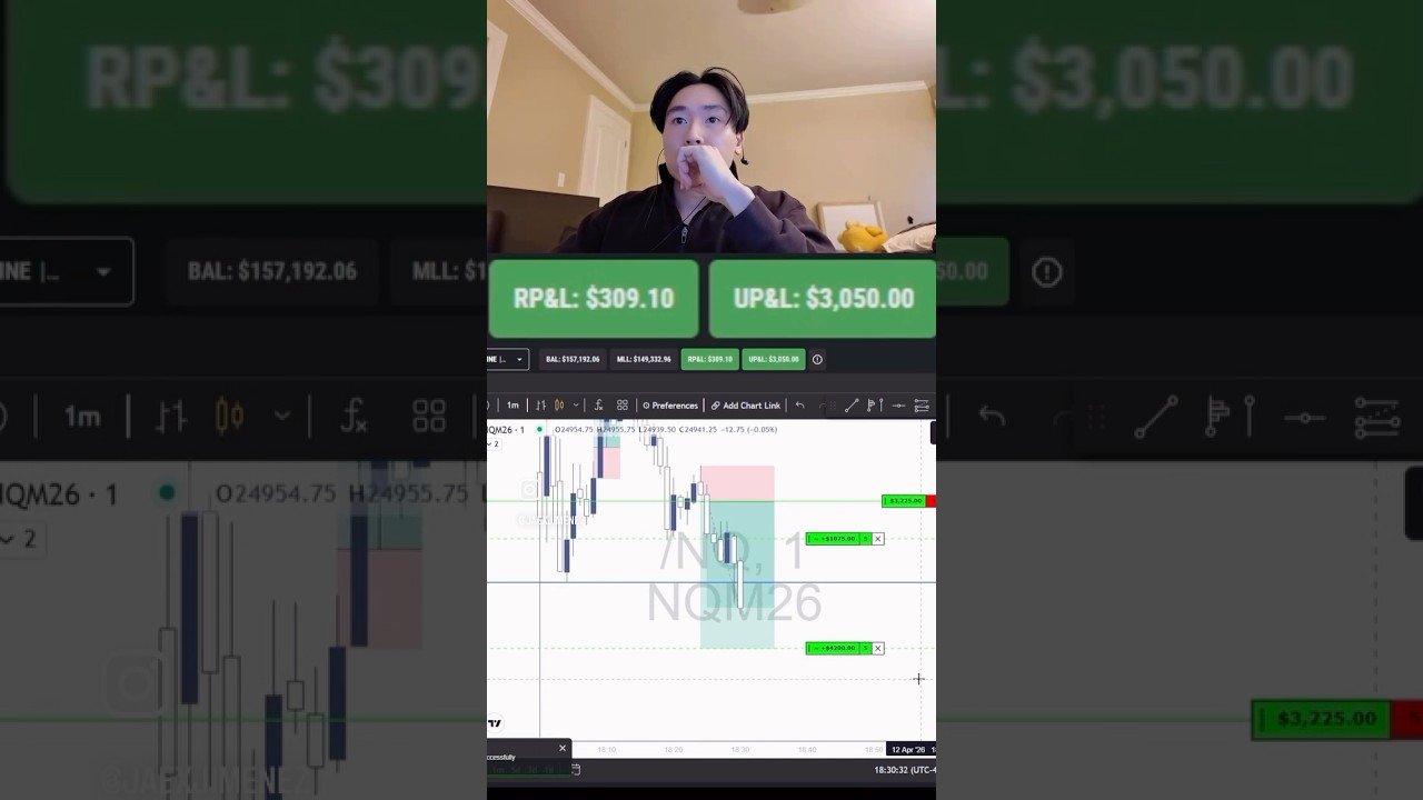 Unfortunately it’s on Evals 🫠#trading #daytrading #stockmarket