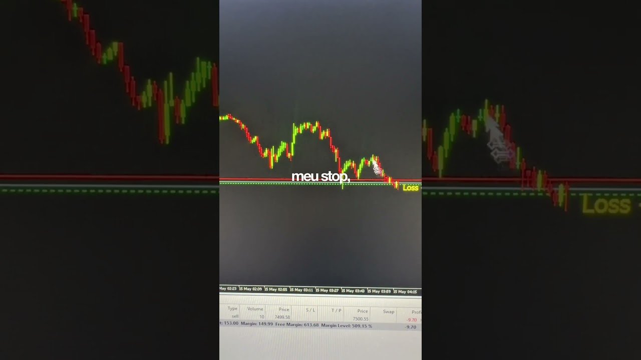 🥹 A vida de trader é assim