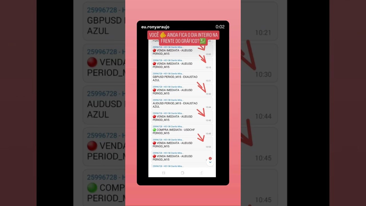🚨 O QUE NINGUÉM FALA SOBRE O DAY TRADE… #mesaproprietária #trader #daytrade #forex