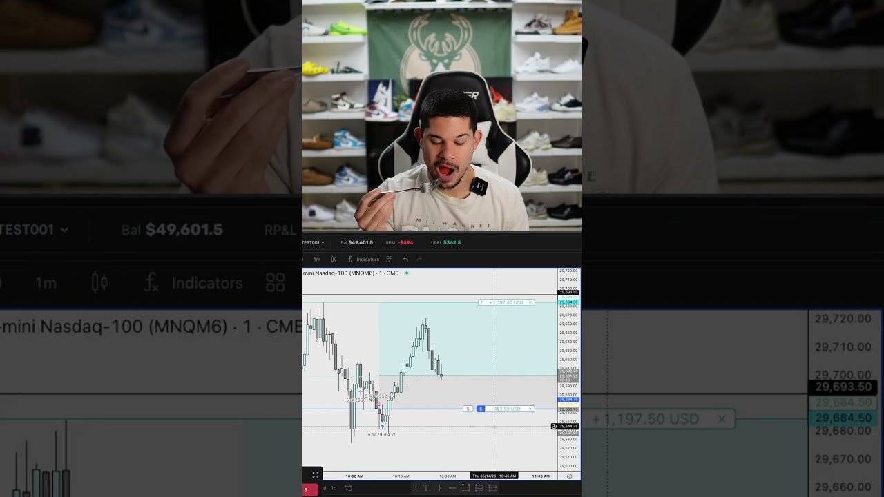 $1,197.50 in minutes #daytrading #daytrader #crypto