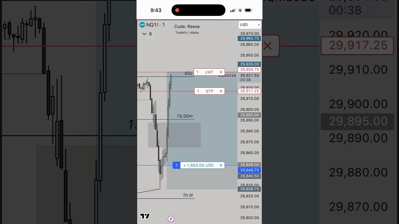 15k day x9 accounts #trading #daytrade #ict #trader #daytrading #daytrader #tradingtips