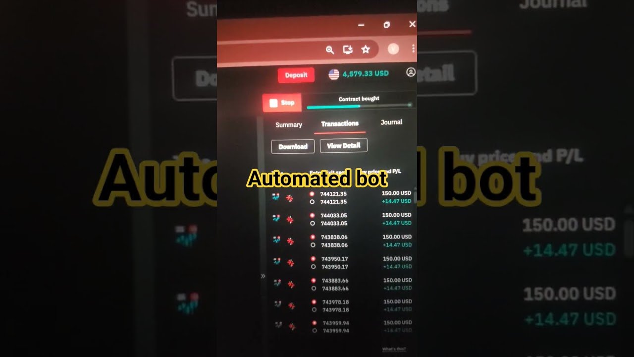 Best Automated Forex Trading Robot