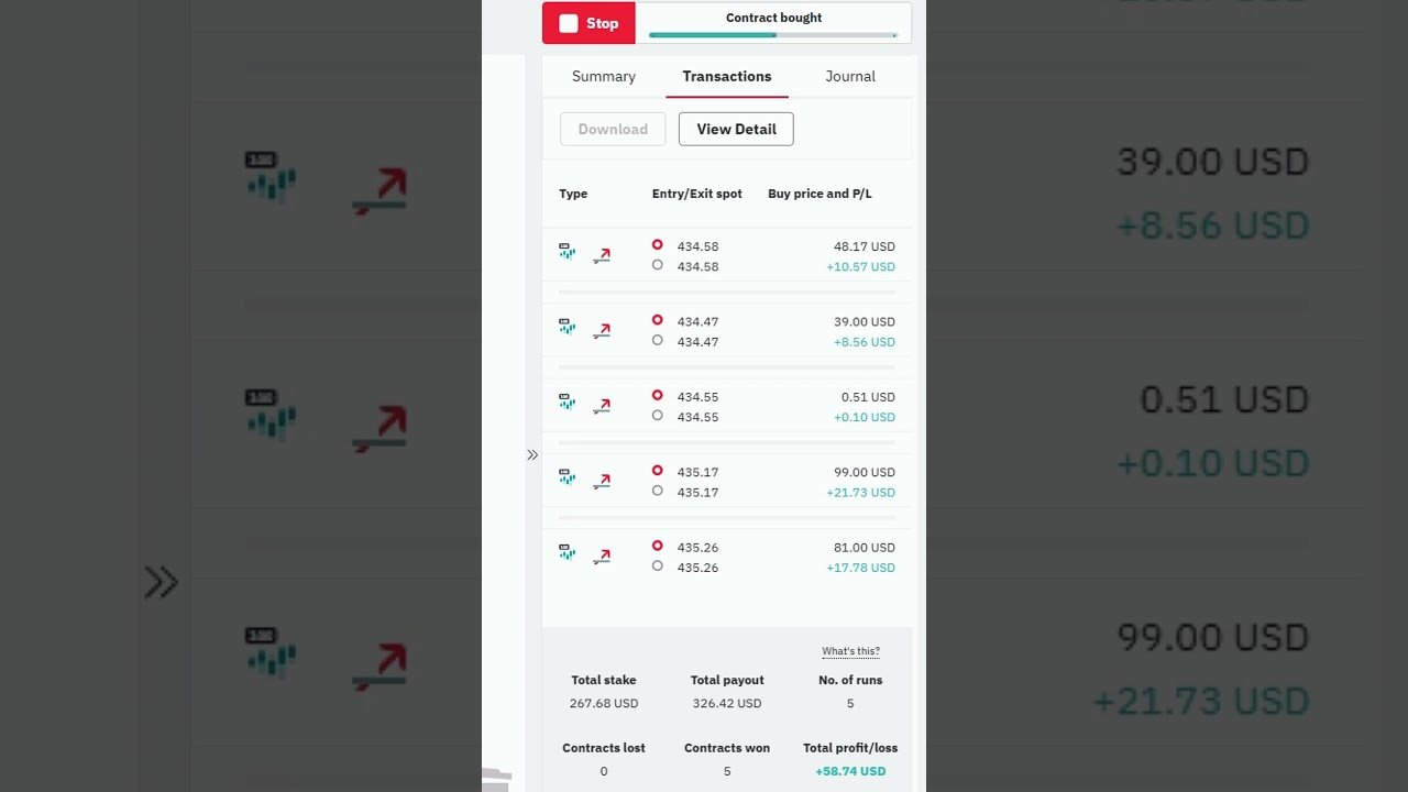 Can This Deriv Robot Really Make Profit?#shorts