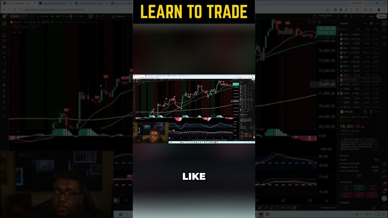 Day Trading: Did You Know About Hidden Divergences? #shorts
