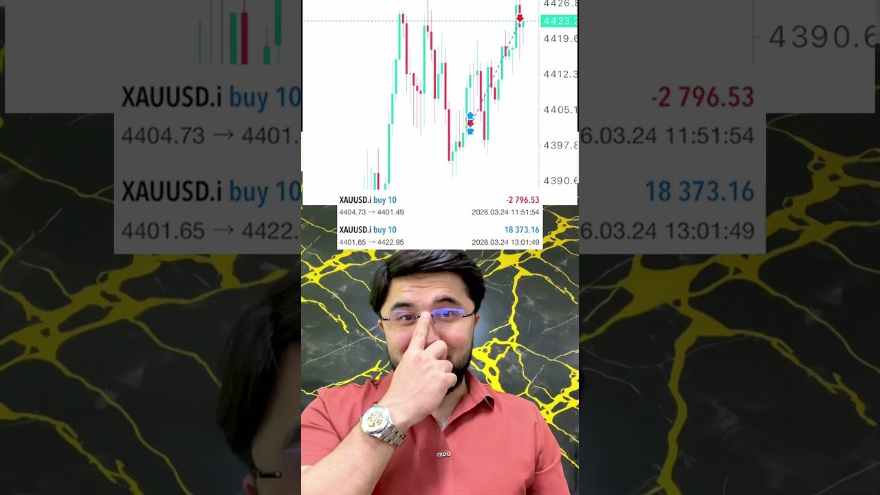😂#daytrading #bitcoin #xauusd #trading #crypto #bestgoldforexsignals #forex #stockmarket