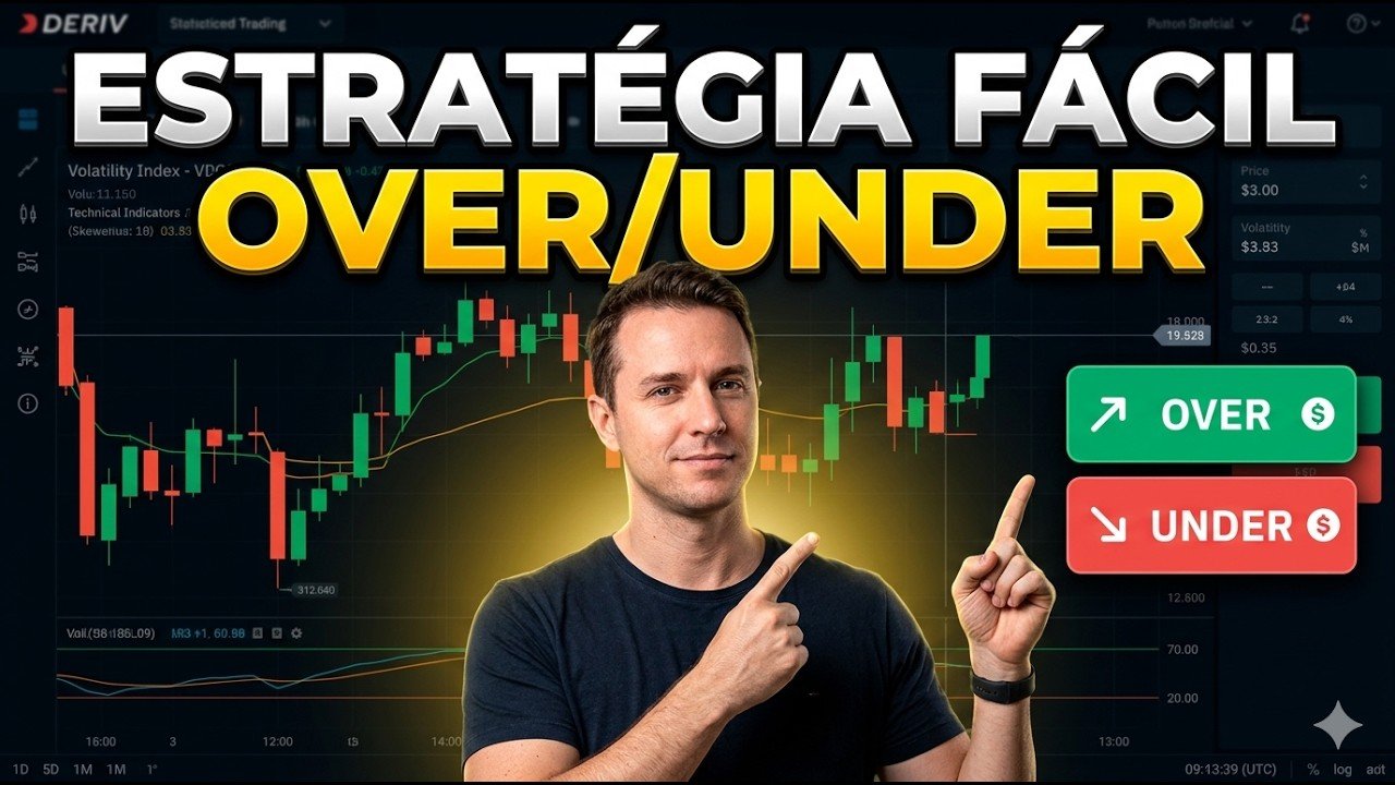 Estratégia Fácil – Over Under