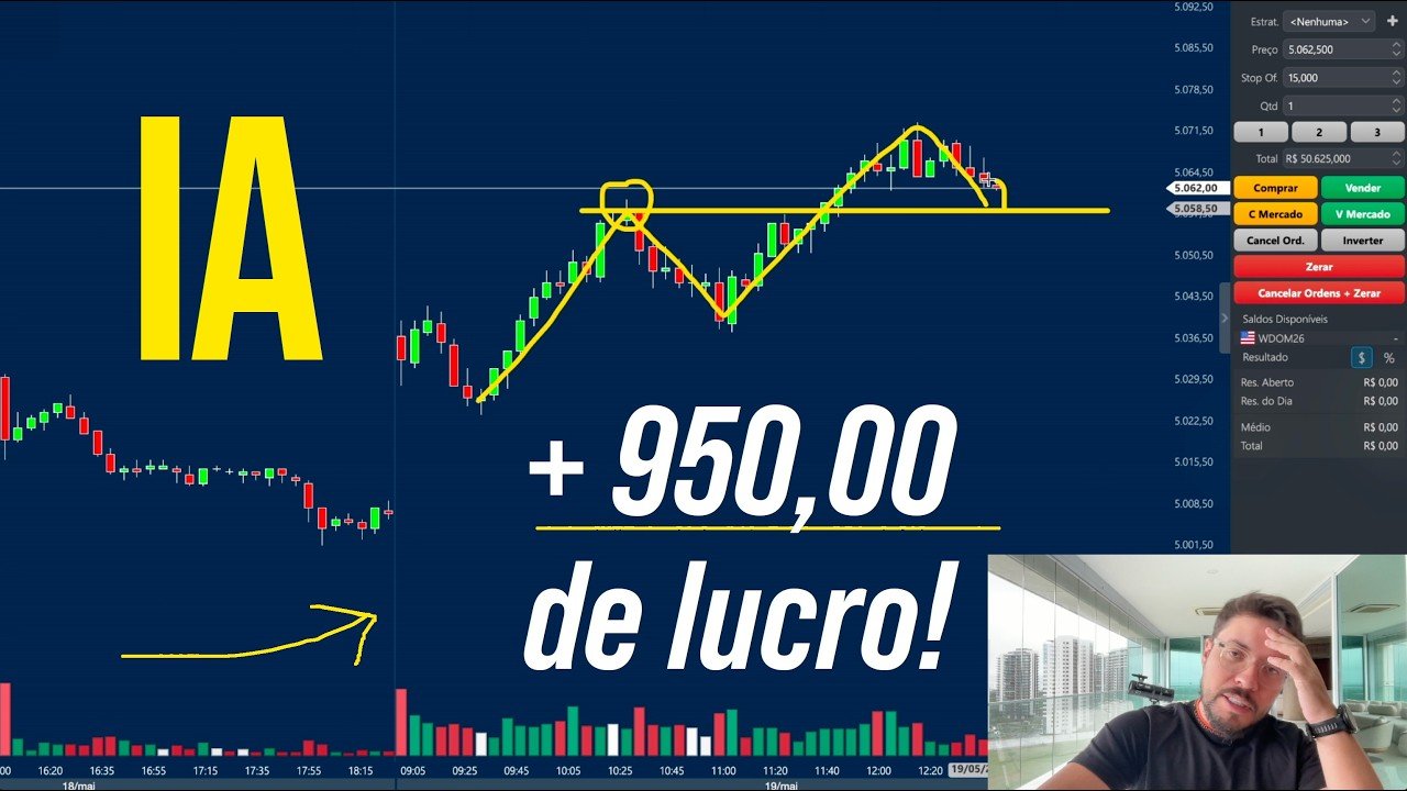 Fazendo Day Trade com IA em 2026 – Lucro de 950 REAIS