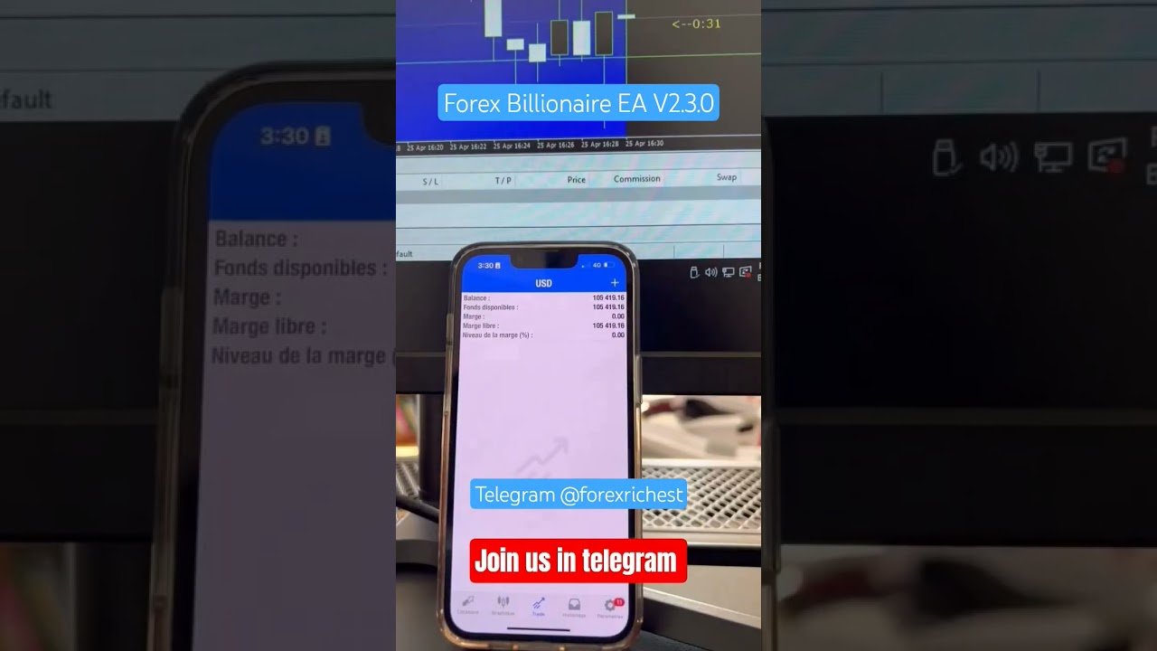 Forex trading auto scalping robot EA