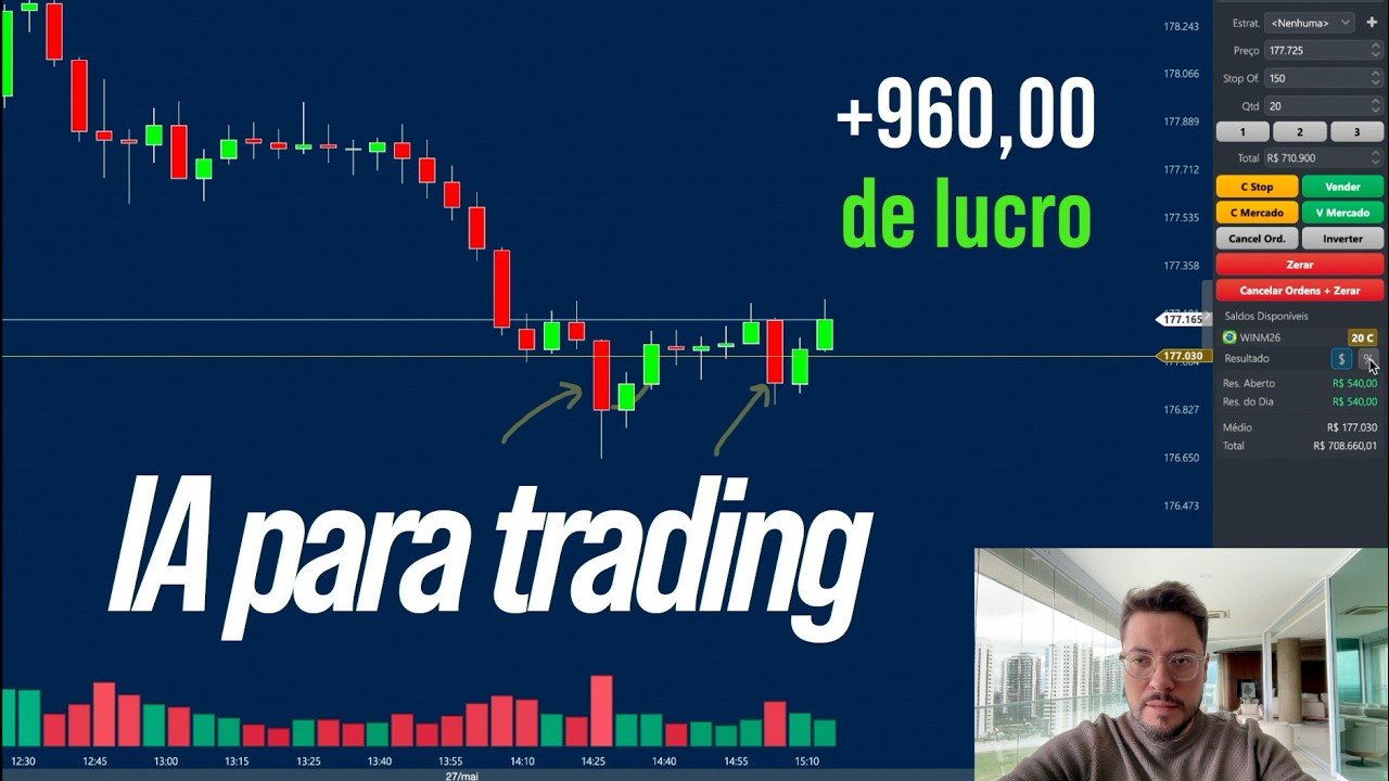GANHEI 960,00 REAIS DE LUCRO COM ESSA IA PARA DAY TRADE