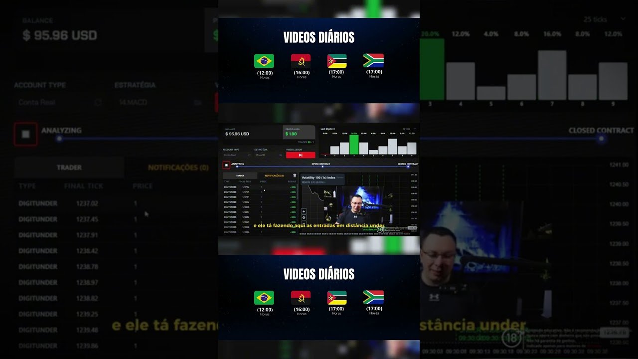 Iniciando uma operacao cristalina  na plataforma da Deriv