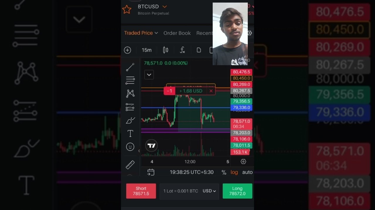 LIVE Trade 😱#trading #crypto #daytrading #stockmarket #forextrading #livetrading